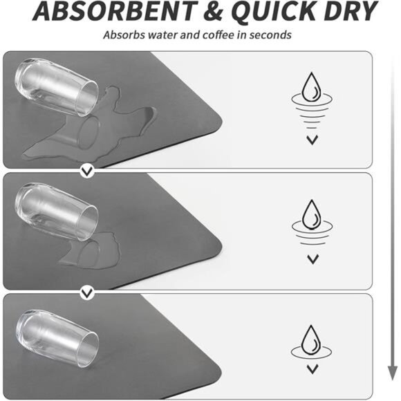 Coffee Mat - Coffee Bar Mat for Countertops | Coffee Bar Accessories Fit - Picture 3 of 7